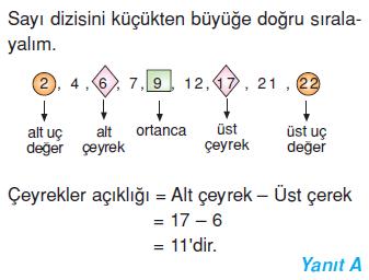 7.sinif-merkezi-egilim-ve-yayilma-olculeri-79