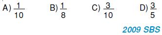 7.sinif-olay-cesitleri-30