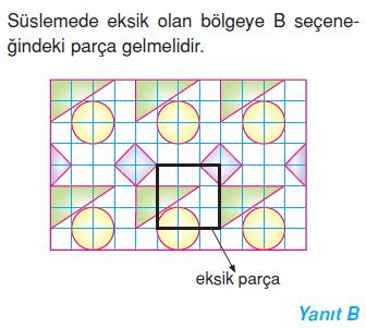 7.sinif-oruntu-ve-suslemeler-7