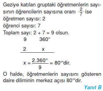 7.sinif-tablo-ve-grafik-33