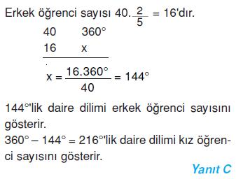 7.sinif-tablo-ve-grafik-35