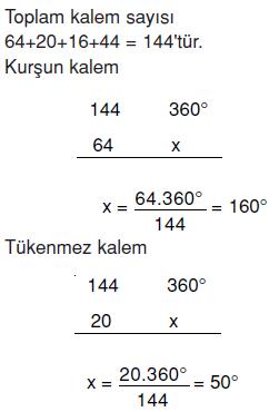 7.sinif-tablo-ve-grafik-37