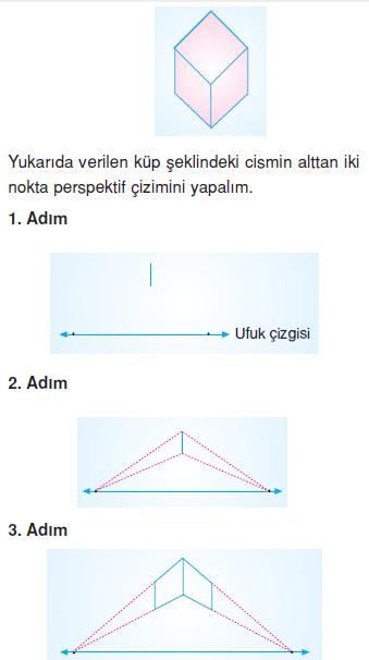 8.sinif-perspektif-konu-anlatimi-12