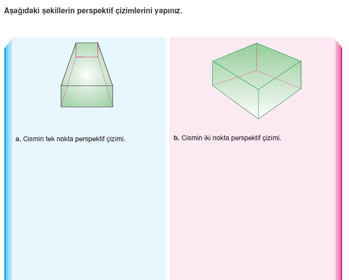 8.sinif-perspektif-konu-anlatimi-16