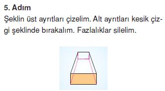 8.sinif-perspektif-konu-anlatimi-5