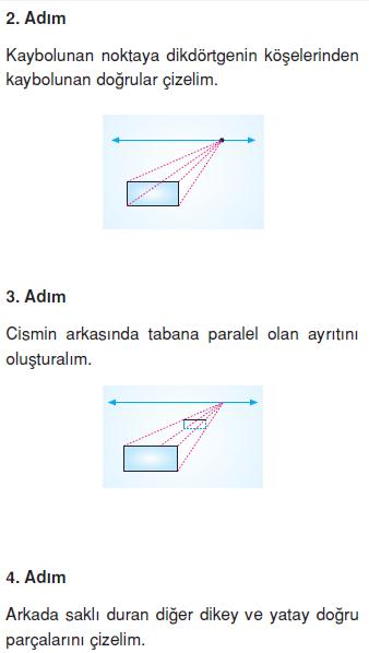 8.sinif-perspektif-konu-anlatimi-8