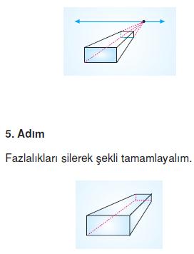 8.sinif-perspektif-konu-anlatimi-9