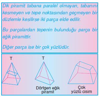 8.sinif-piramit-koni-kure-17