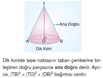 8.sinif-piramit-koni-kure-20