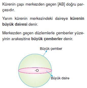 8.sinif-piramit-koni-kure-29