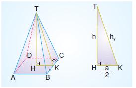 8.sinif-piramit-koni-ve-kurenin-yuzey-alani-1