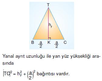 8.sinif-piramit-koni-ve-kurenin-yuzey-alani-3