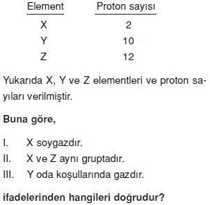 Atom-ve-periyodik-sistem-konu-testi-15