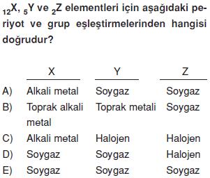 Atom-ve-periyodik-sistem-konu-testi-17