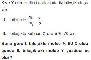 Atom-ve-periyodik-sistem-konu-testi-7