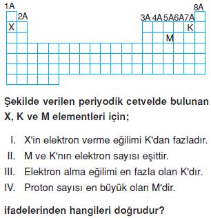Bilesikler-konu-testi-2