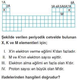 Bilesikler-konu-testi-2