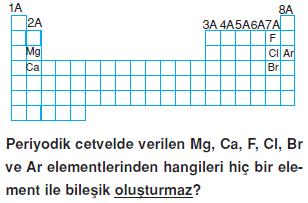 Bilesikler-konu-testi-3