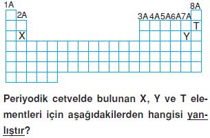 Bilesikler-konu-testi-4