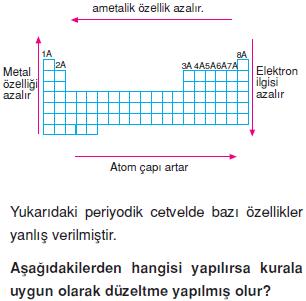 Bilesikler-konu-testi-5