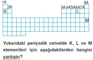 Bilesikler-konu-testi-6