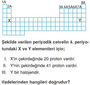 Bilesikler-konu-testi