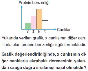 Canlilarin-cesitliligi-ve-siniflandirilmesi-2