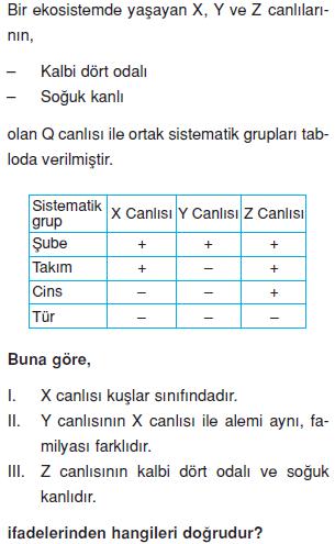 Canlilarin-cesitliligi-ve-siniflandirilmesi-20