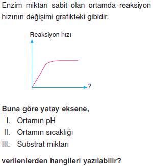 Canlilarin-yapisinda-bulunan-temel-bilesikler-17