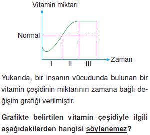 Canlilarin-yapisinda-bulunan-temel-bilesikler-20