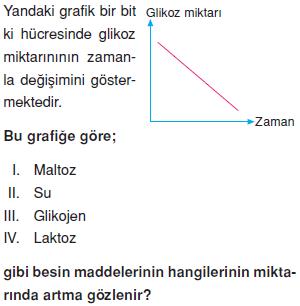 Canlilarin-yapisinda-bulunan-temel-bilesikler-6