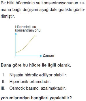 Canliligin-temel-birimi-hucre-10