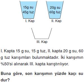 Denklem-kurma-problemleri-karisim-faiz-problemleri-4