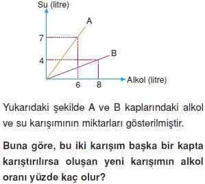 Denklem-kurma-problemleri-karisim-faiz-problemleri-5