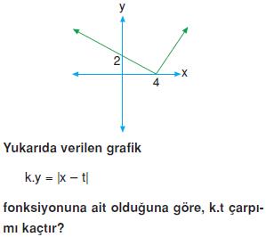 Denklem-kurma-problemleri-parcali-mutlak-deger-fonksiyoni-9