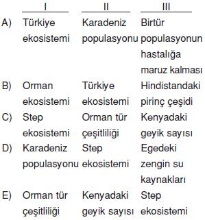 Dogal-kaynaklar-ve-biyolojik-cesitlilik-2