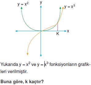 Fonksiyonlar-birebir-orten-icine-fonksiyon-11