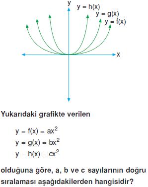 Fonksiyonlar-birebir-orten-icine-fonksiyon-3