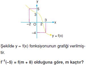 Fonksiyonlar-fonksiyon-grafigi-10