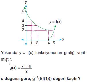 Fonksiyonlar-fonksiyon-grafigi-11