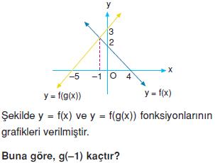 Fonksiyonlar-fonksiyon-grafigi-3