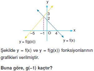 Fonksiyonlar-fonksiyon-grafigi-3