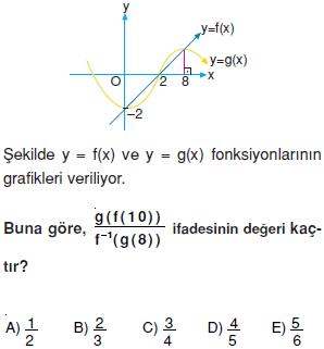 Fonksiyonlar-fonksiyon-grafigi-6