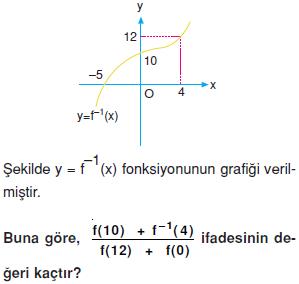 Fonksiyonlar-fonksiyon-grafigi-7