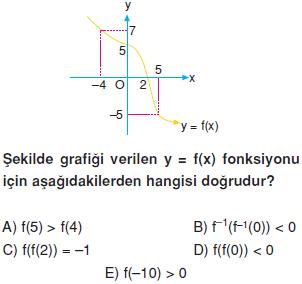 Fonksiyonlar-fonksiyon-grafigi-9