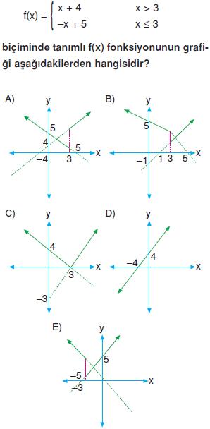 Fonksiyonlar-parcali-ve-mutlak-deger-fonksiyon-5
