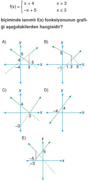 Fonksiyonlar-parcali-ve-mutlak-deger-fonksiyon-5