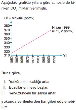 Guncel-cevre-sorunlari-2