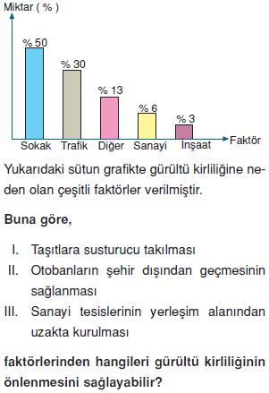 Guncel-cevre-sorunlari-7