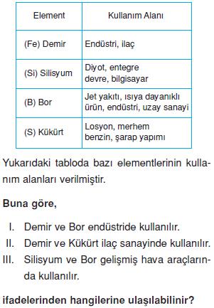 Kimya-bilimi-konu-testi-7